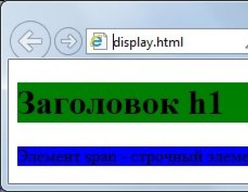 Display block битрикс что такое. Использование свойства CSS 