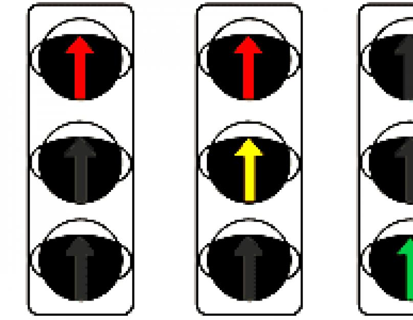 Сигналы светофора в виде стрелок