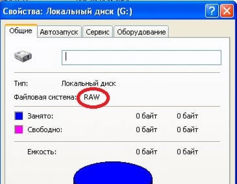 Как перевести диск из raw в ntfs. Файловая система RAW-типа