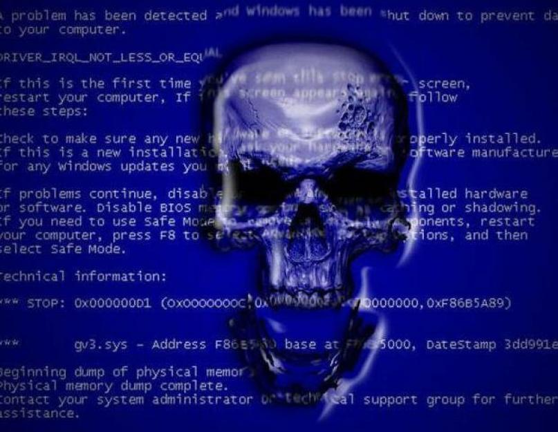 Синий экран смерти как решить проблему. Какие действия требуется предпринять? Расшифровка сведения в Blue Screen of Death