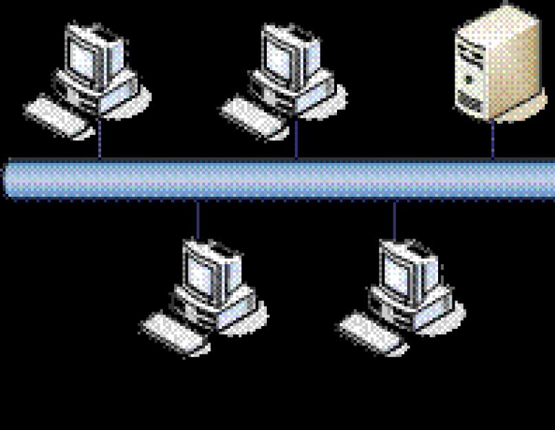 Как узнать, какой процесс прослушивает порт в Windows? Прослушивание сети (sniffing) Прослушивание tcp порта. 