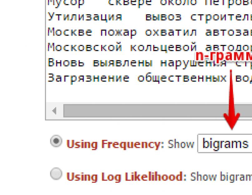 N граммы. N-граммы в лингвистике