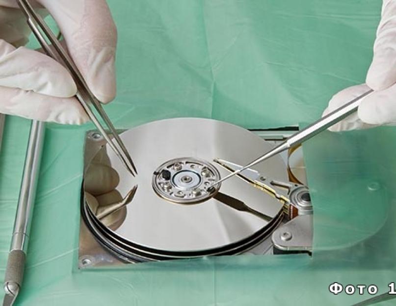 Что означает hdd в жестком диске. Что такое жесткий диск или винчестер? Устройство и принцип работы жесткого диска