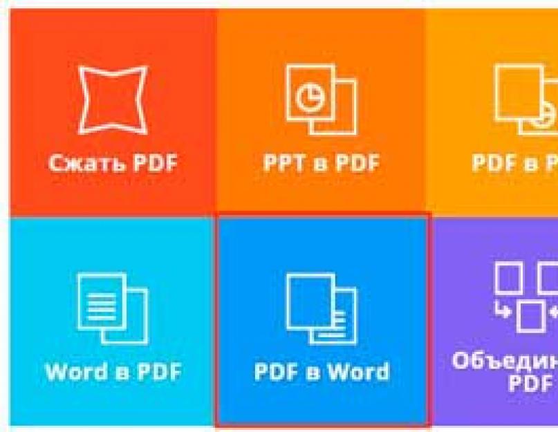 Как перевести из pdf в word. Лучшие сервисы конвертации PDF в Ворд онлайн