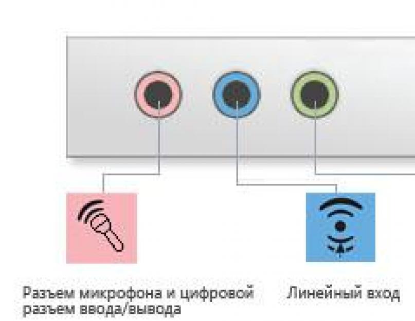 Нужна ли звуковая карта для наушников