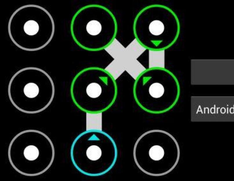 Забыла рисунок блокировки телефона samsung
