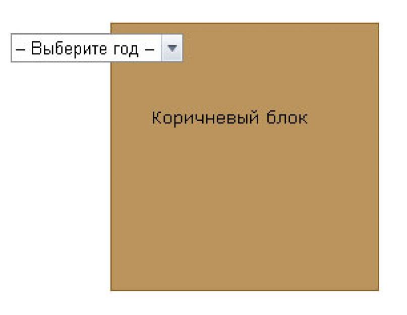 Z index максимальное значение. Где могут быть проблемы? Представление контекста стека