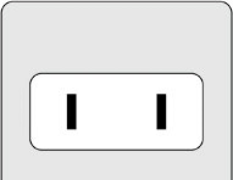 Виды, устройство и маркировки современных электрических бытовых розеток. Американская розетка и вилка