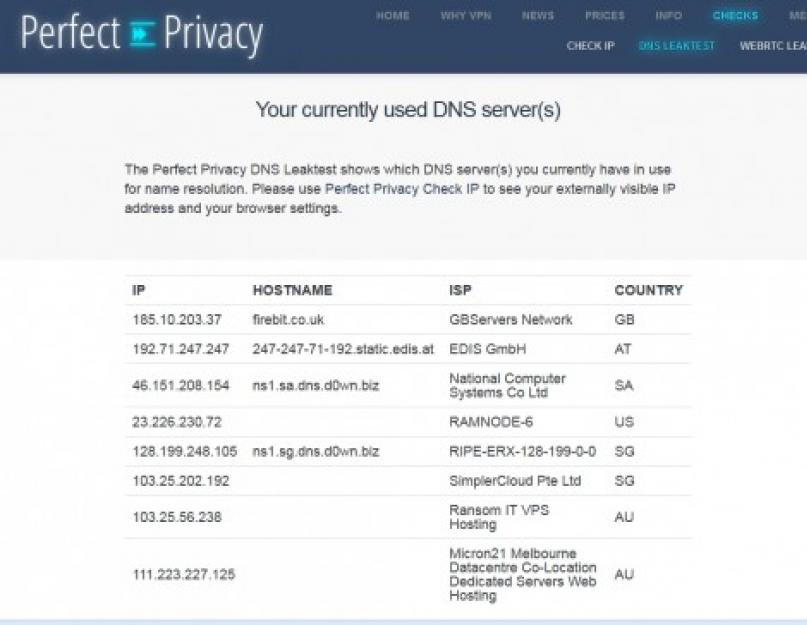 Увеличиваем интернет-безопасность с помощью DNScrypt. Установка DNSCrypt (dnscrypt-proxy) в Windows, Linux и MacOS