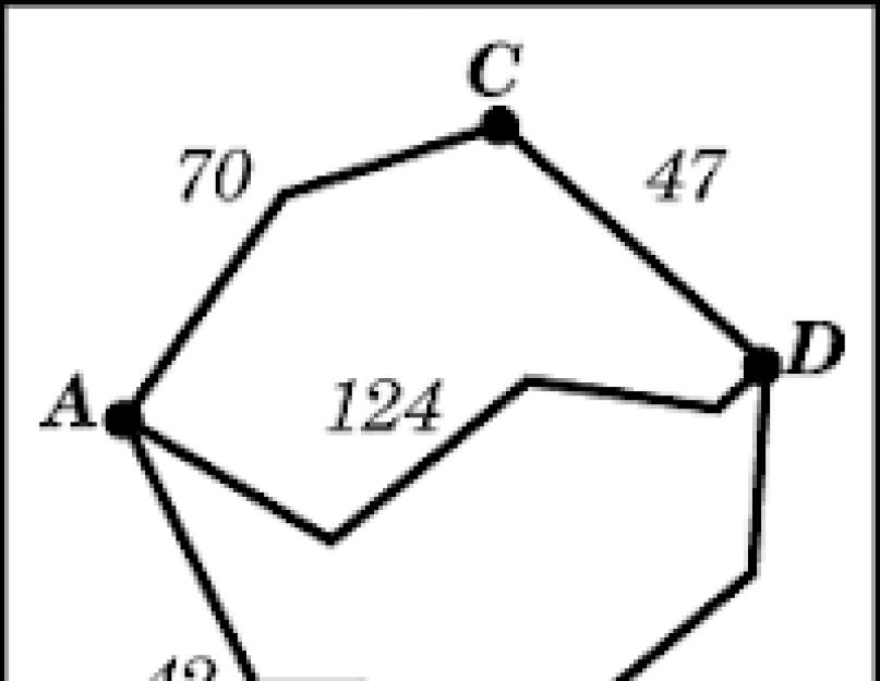 Из пункта а в пункт d. Из пункта A в пункт D ведут три дороги