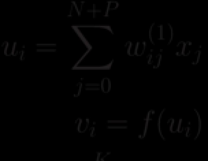 Основы LSTM нейронных сетей. H Рекуррентные нейронные сети