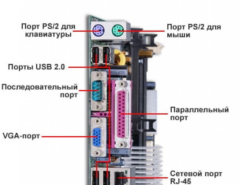 Как соединить ушной блютуз с телефоном. Подключение проводной гарнитуры