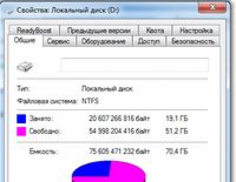 Загрузка системы с ssd. Настройка и отключение служб в Windows