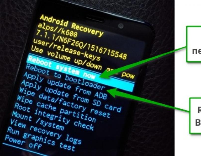 Что такое Reboot на Android? Что значит reboot and select proper boot device or insert boot media? Устраняем проблемы с загрузкой. 