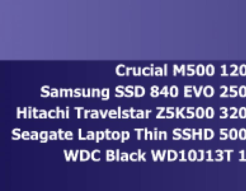 Гибридный hdd ssd sshd установка системы. Где лучше использовать SSHD накопитель? Гибридные диски SSHD - что за птица