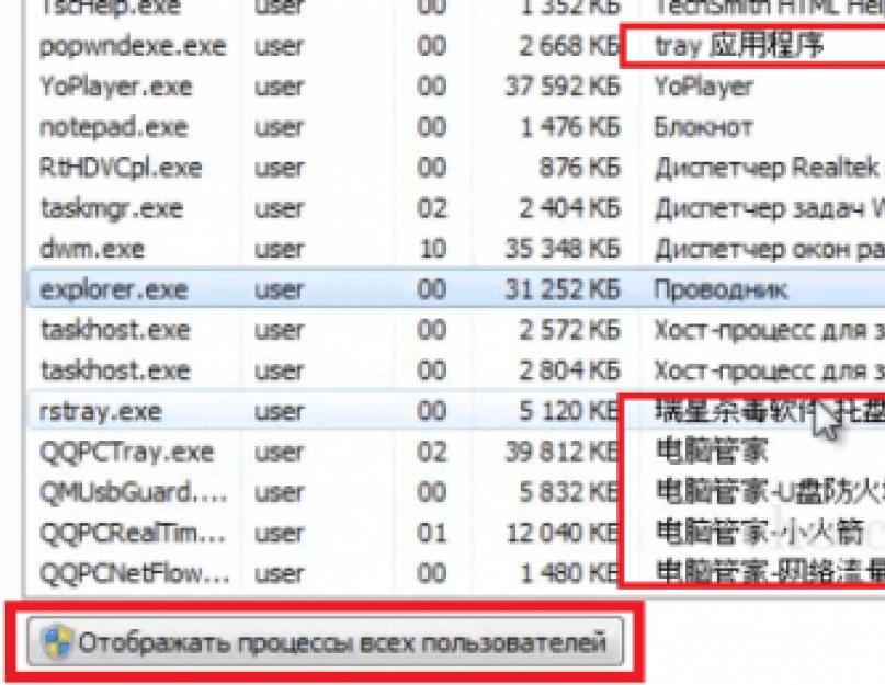 Бесплатный антивирус Tencent PC Manager скачать. Очистка браузера от дополнений