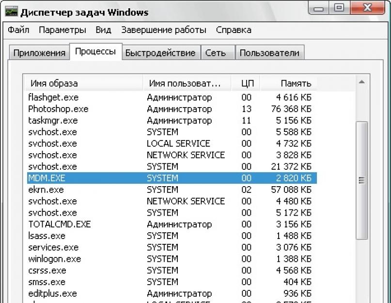 Почему громко работает вентилятор на ноутбуке. Почему сильно шумит ноутбук, который мощнее? Какие действия можно предпринять