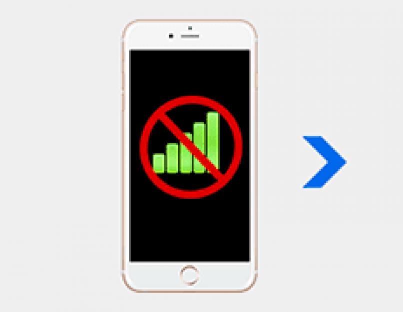 Что делать если iPhone не ловит сеть. Постоянный поиск сети iPhone