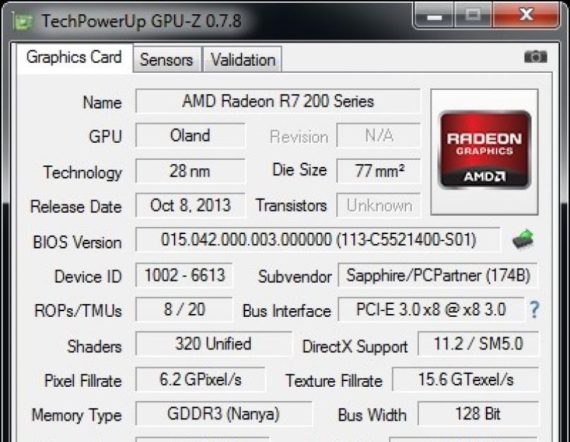 Amd radeon r7 200 series отзывы. Обзор и тест четырех видеокарт Sapphire Radeon R7