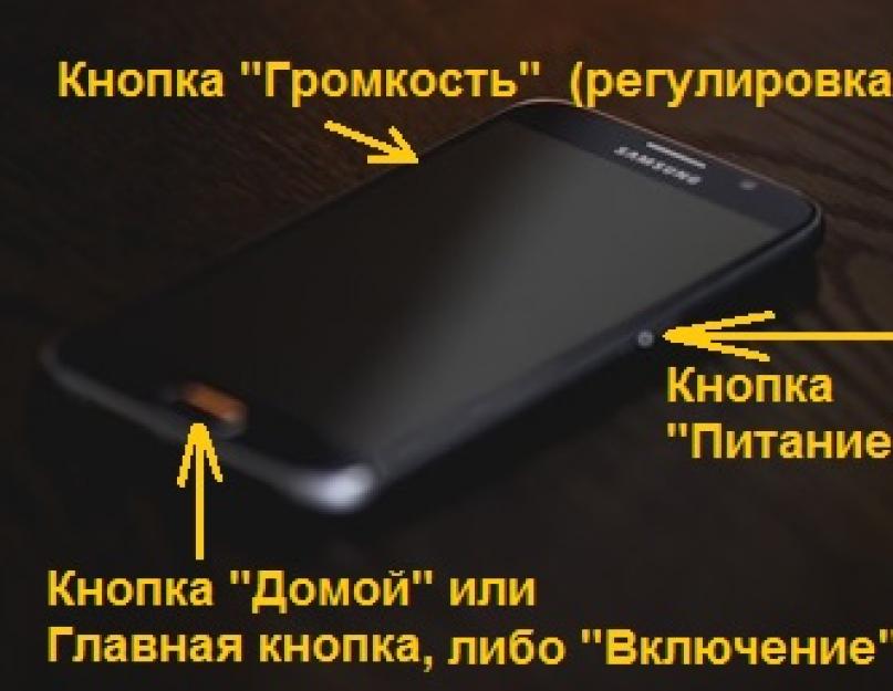 Быстро и без проблем делаем сриншот на Android устройстве. Как делать скриншот на Андроиде: комбинация действий для разных моделей телефона