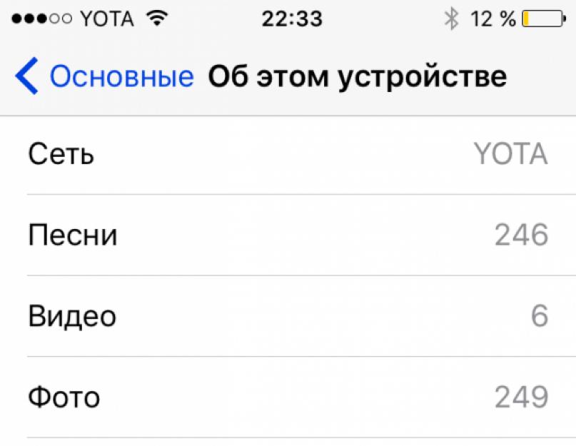 Гарантия на iPhone, iPad и iPod. Гарантия Apple в России — так год или два