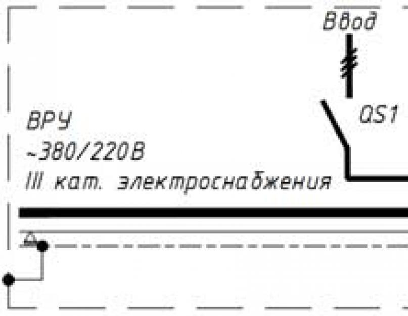 Однолинейная схема вру 0.4 кв образец