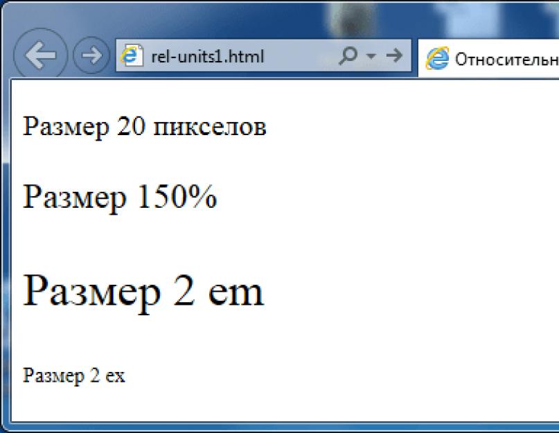 Единицы измерения. Единицы измерения CSS (пиксели, Em и Ex) и функция calc