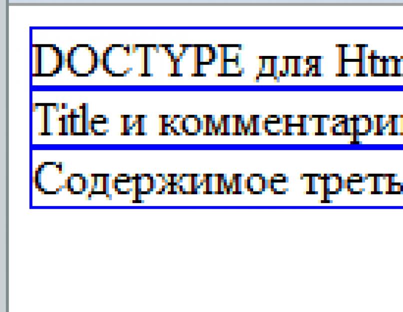 ﻿ Теги h1, h2, h3 как использовать заголовки в SEO продвижении. Тег H1, использование в продвижении