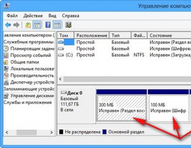 Windows 8 разметка диска. Создание локального диска D в Windows