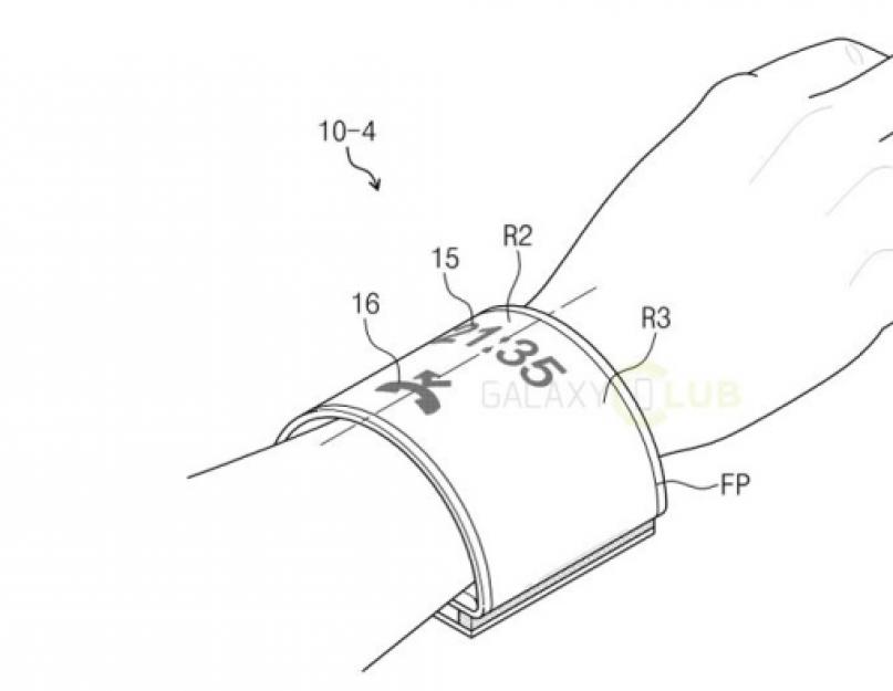  Компания Samsung может выпустить гибкие смартфоны уже в будущем году. 