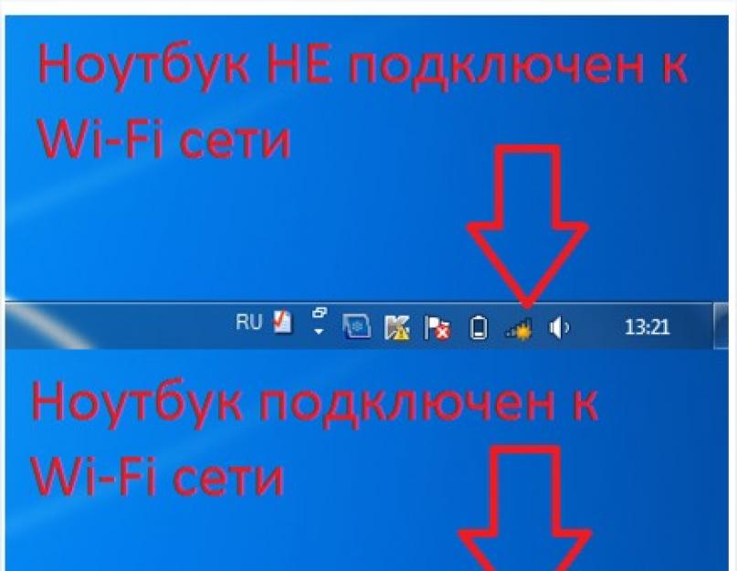 Как подключить беспроводной интернет на ноутбук. Как подключить Wifi роутер если есть проводной интернет