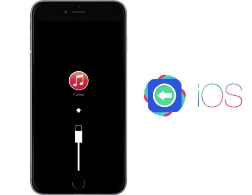 Переустановка ios на iphone. Как перепрошить найденный или заблокированный iphone