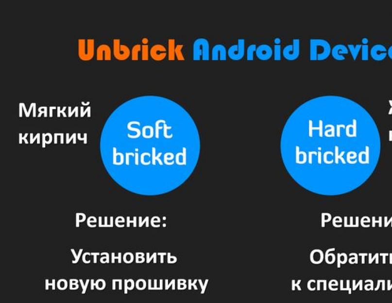 Полный кирпич андроид. Андроид превратился в кирпич: методы восстановления устройства