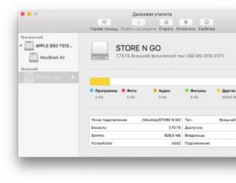 Мак ос установка на пк. Hackintosh: установка Apple OS X на PC