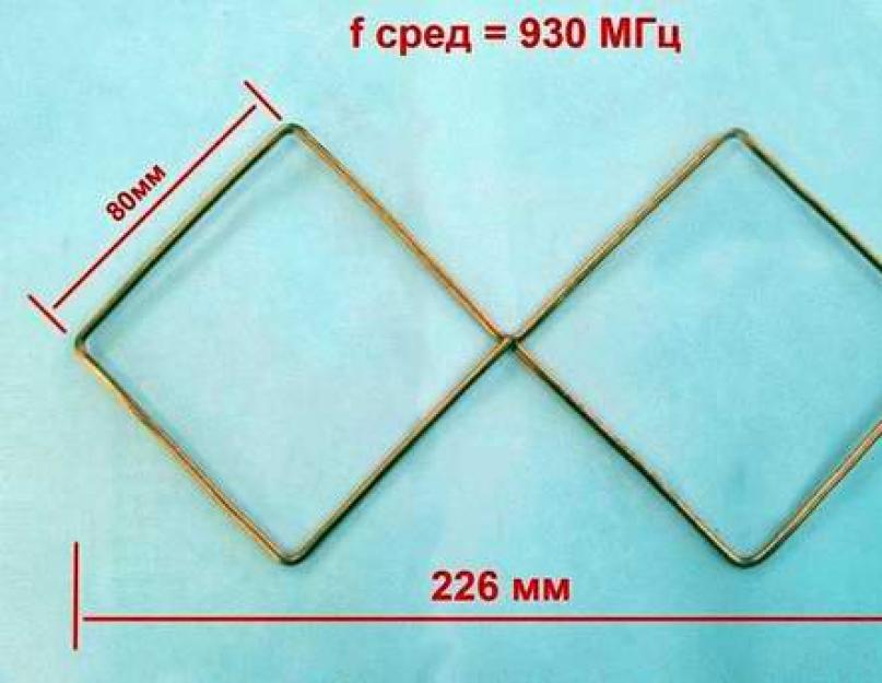 Полные чертежи самодельных антенн 3 4g. 