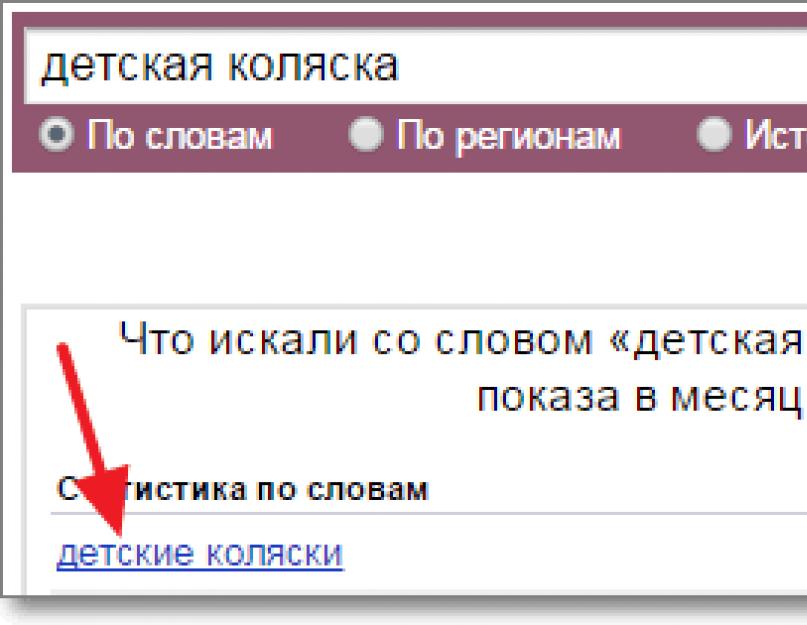 Подбор поисковых запросов яндекс. Как узнать частоту поисковых запросов в Яндексе? Инструкция для SEO