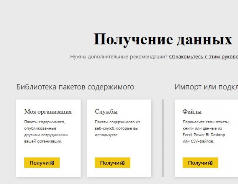 Энциклопедия маркетинга. Какие знания нужны для работы с Power BI? Как создавать информационные панели