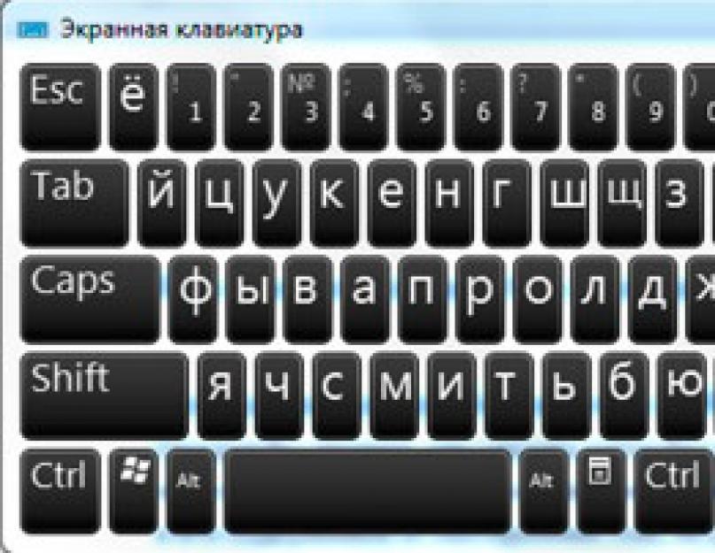 Как назвать папку чтобы она стала невидимой. Простые советы, как сделать папку невидимой