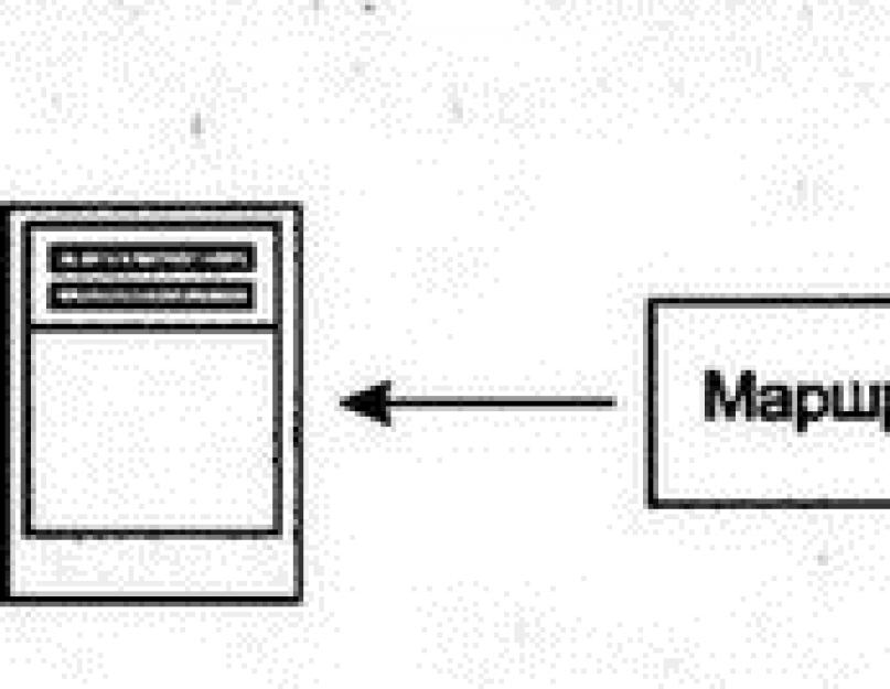 Какая из утилит использует протокол icmp. Превышение времени передачи пакетов