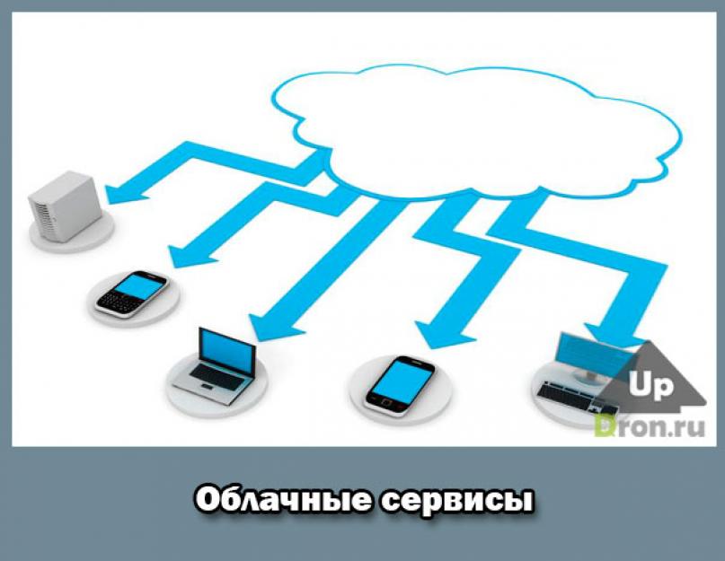 Разбил телефон как восстановить контакты. Пошаговая инструкция по восстановлению