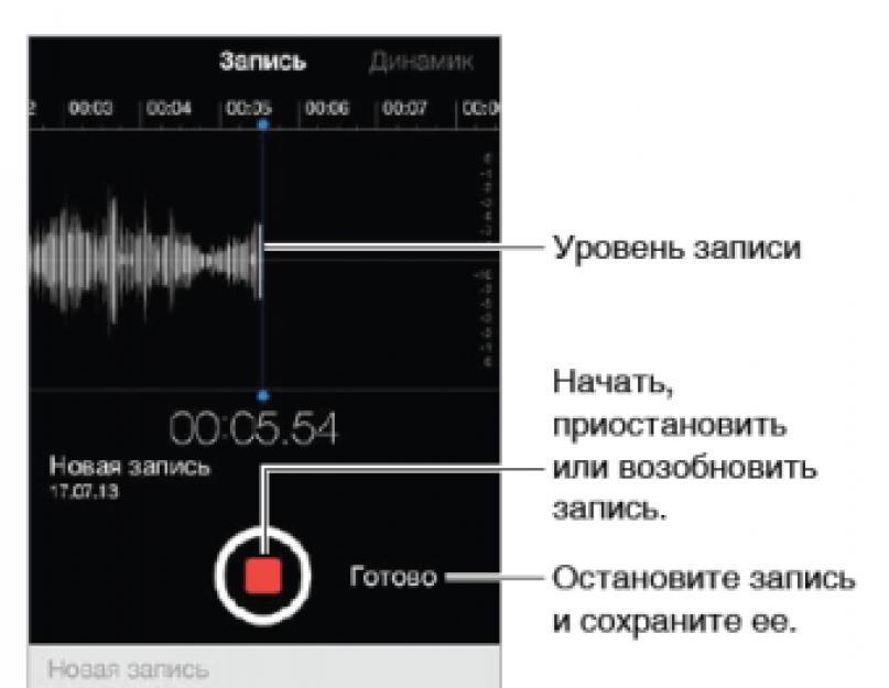 Где хранятся записи диктофона iphone. Диктофон в айфоне: где находится, как использовать, как переслать аудиофайл