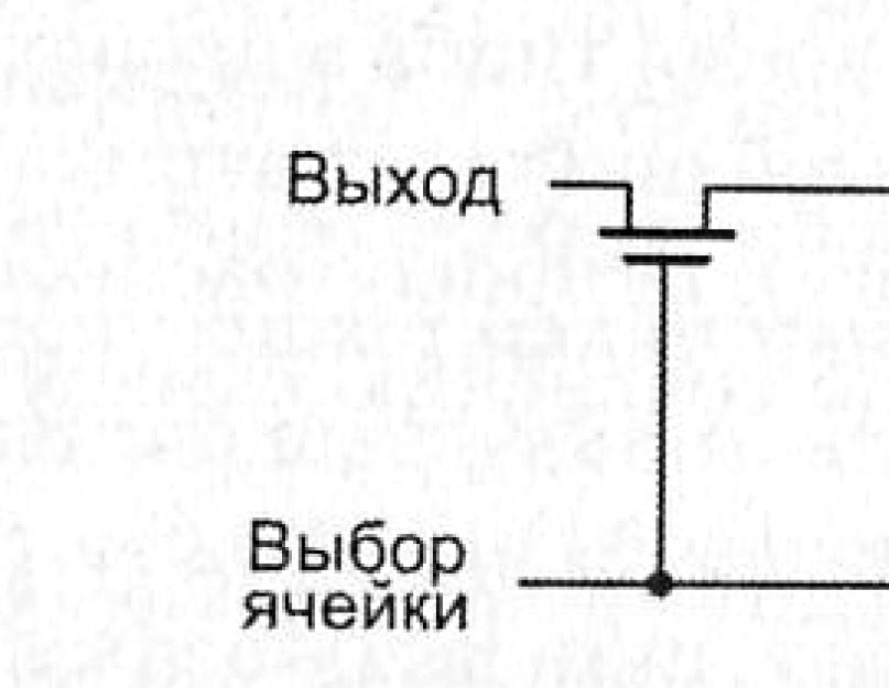 Статические озу. Реферат: Статическая память