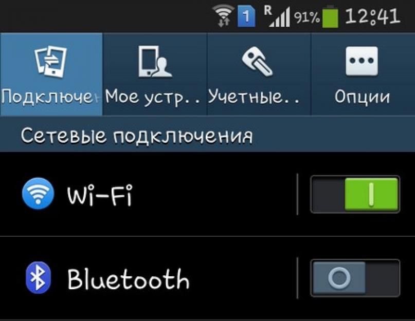 Что такое мобильный интернет gprs. Абоненты каких операторов могут пользоваться этой технологией? Выгоды оператора сети