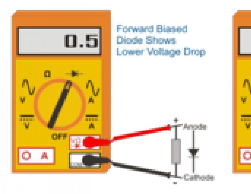 Как проверить мощный светодиод? Как проверить различные типы диодов тестером – полная инструкция. 