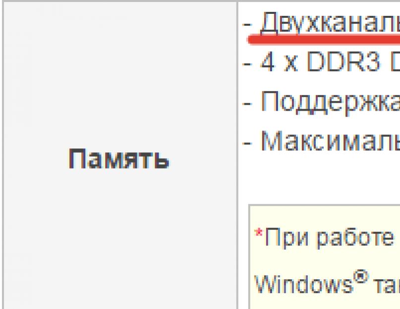 Скачать программу для увеличения озу на пк. Физическое и виртуальное увеличение оперативной памяти компьютера