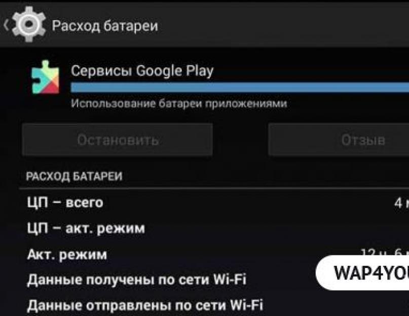 Google play market скачать apk последняя версия. Google Play Сервисы