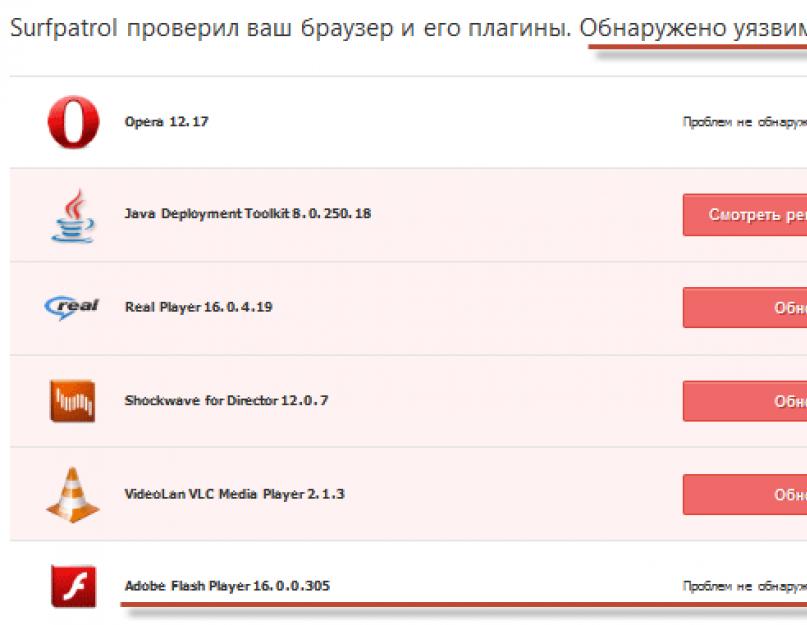 Почему браузере не работает флеш плеер. Не устанавливается флеш плеер: что делать в этом случае? Настройка автоматического запуска Flash Player для Opera