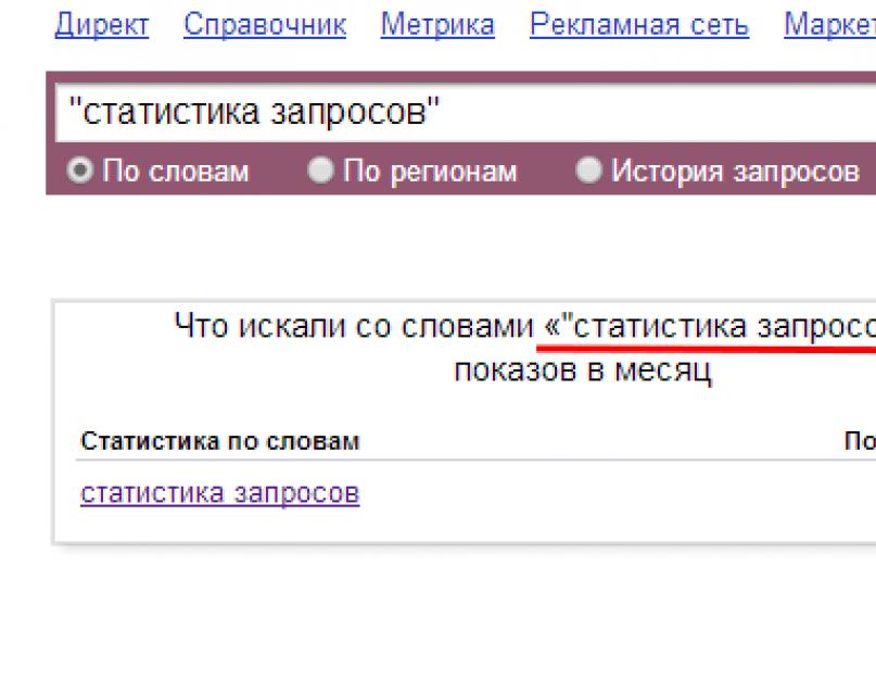 Больше всего запросов в яндексе за неделю. Что ищут люди в интернете