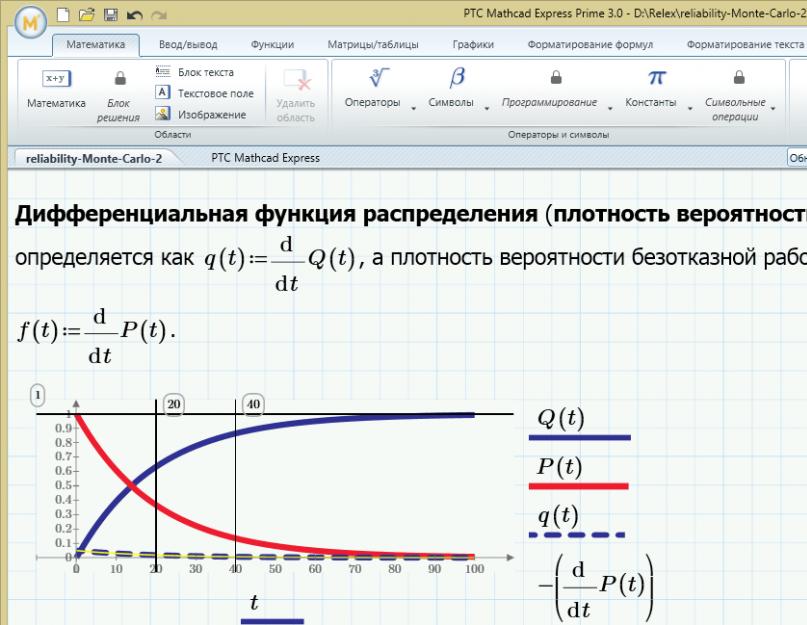 Решения задач в Mathcad. Mathcad Express — бесплатный математический редактор, про который мало кто знает