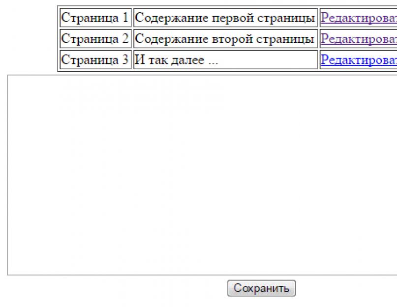 Простая админка на php. Основы написания админ-панели